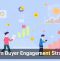 Modern Buyer Engagement Strategies